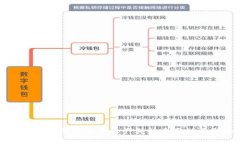 了解美国加密货币资产税