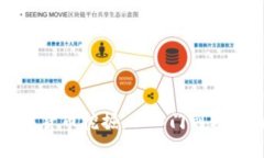 揭秘加密数字货币挖掘：